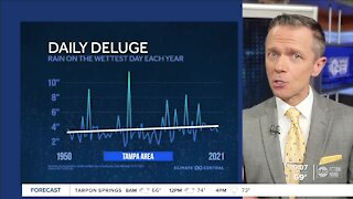 Rain increases as climate changes | Geek Fix