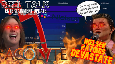 The Acolyte Ratings DISASTER | PATHETIC Nielsen Ratings | 75% of Fanbase Abandons Star Wars
