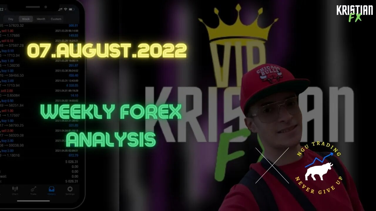 💰Forex WEEKLY ANALYSIS #2 📈 (English)