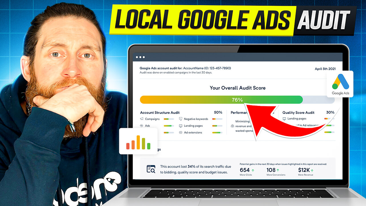 Google Ads Audit Checklist - Audit A PPC Account In Minutes