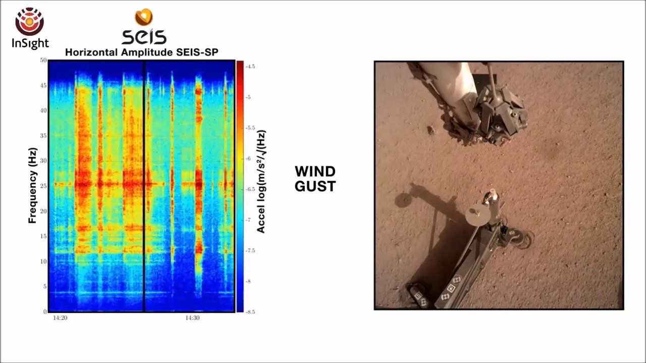 NASA Releases First Ever Audio From The Surface Of Mars