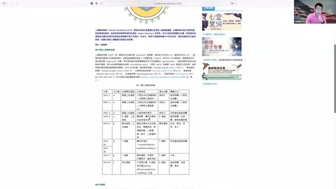 人类疱疹病毒的生活史及潜伏性感染