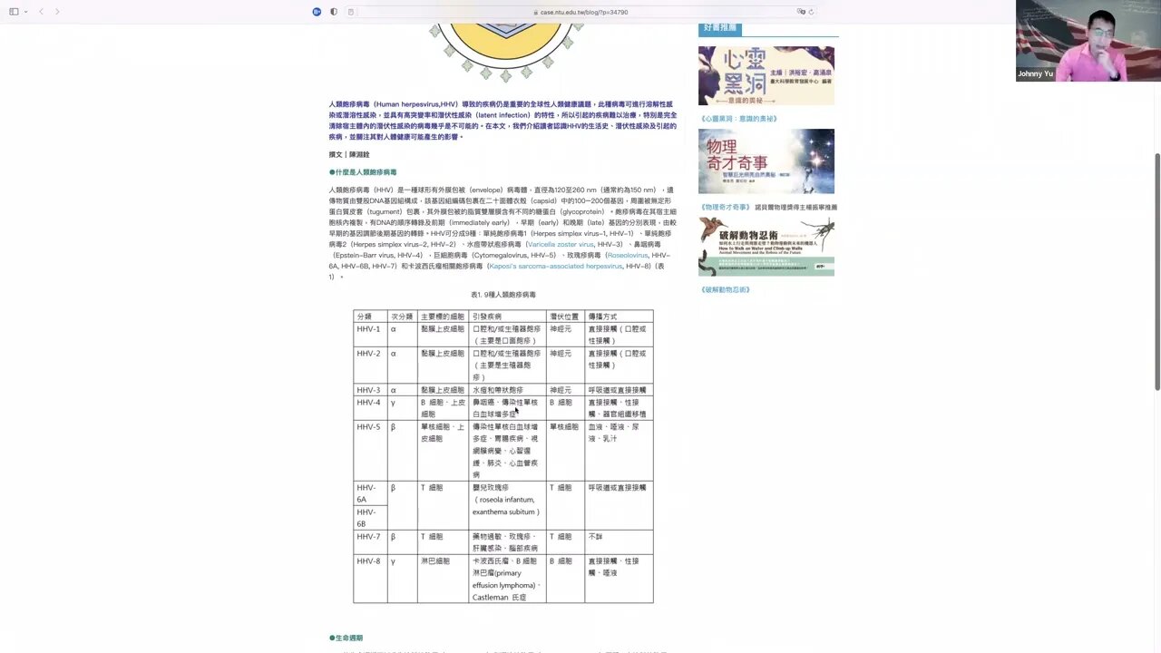 人类疱疹病毒的生活史及潜伏性感染