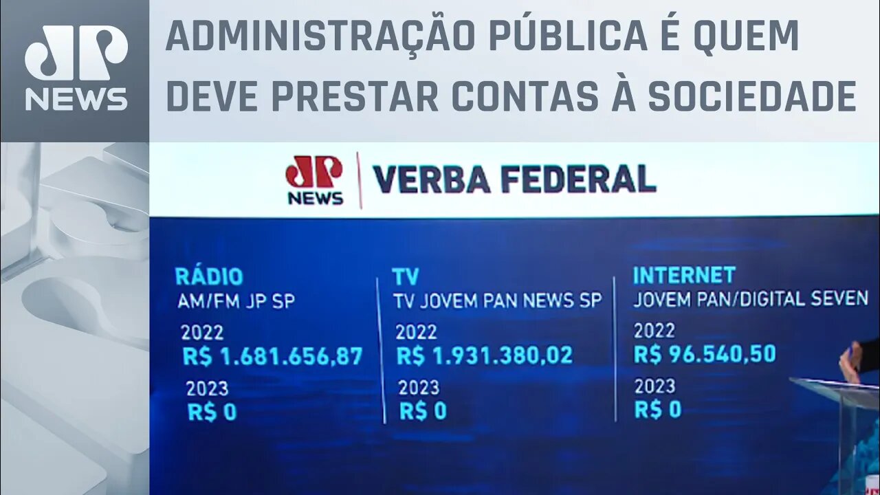 Verba do atual governo para rádio, TV e internet não é dividida de forma técnica