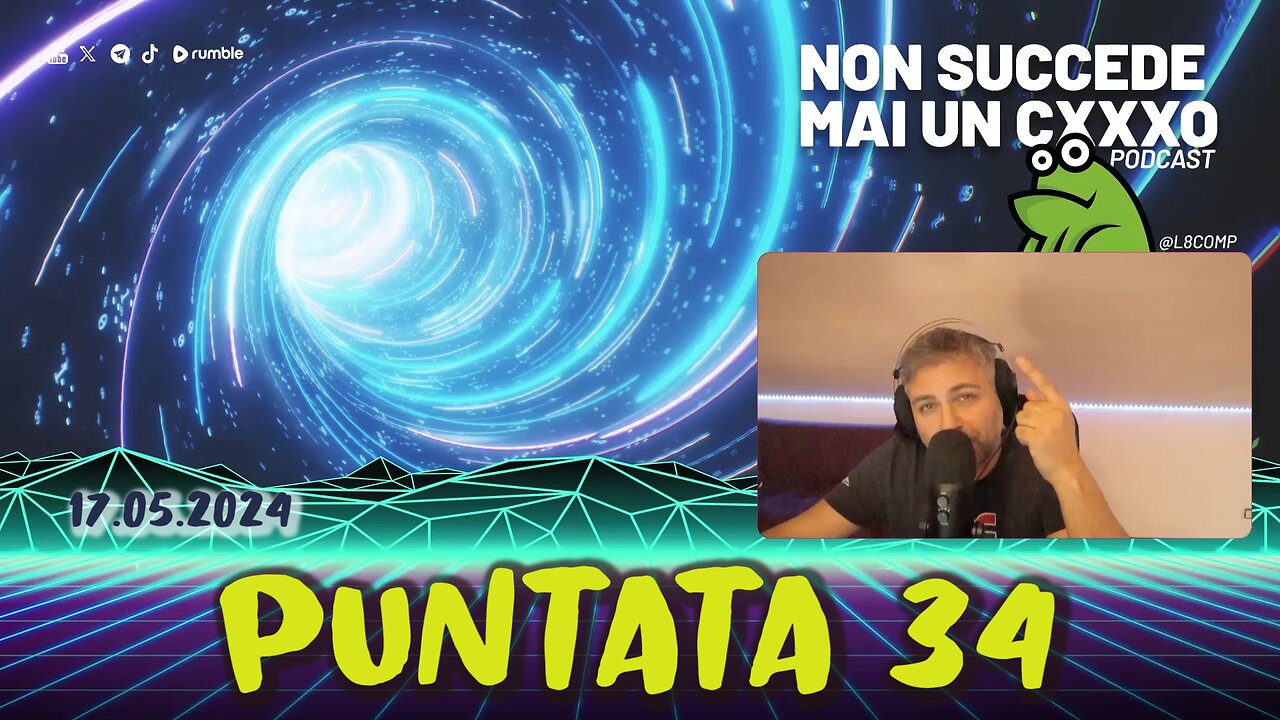 Puntata 34: Test di Intelligenza! 🧐🎙