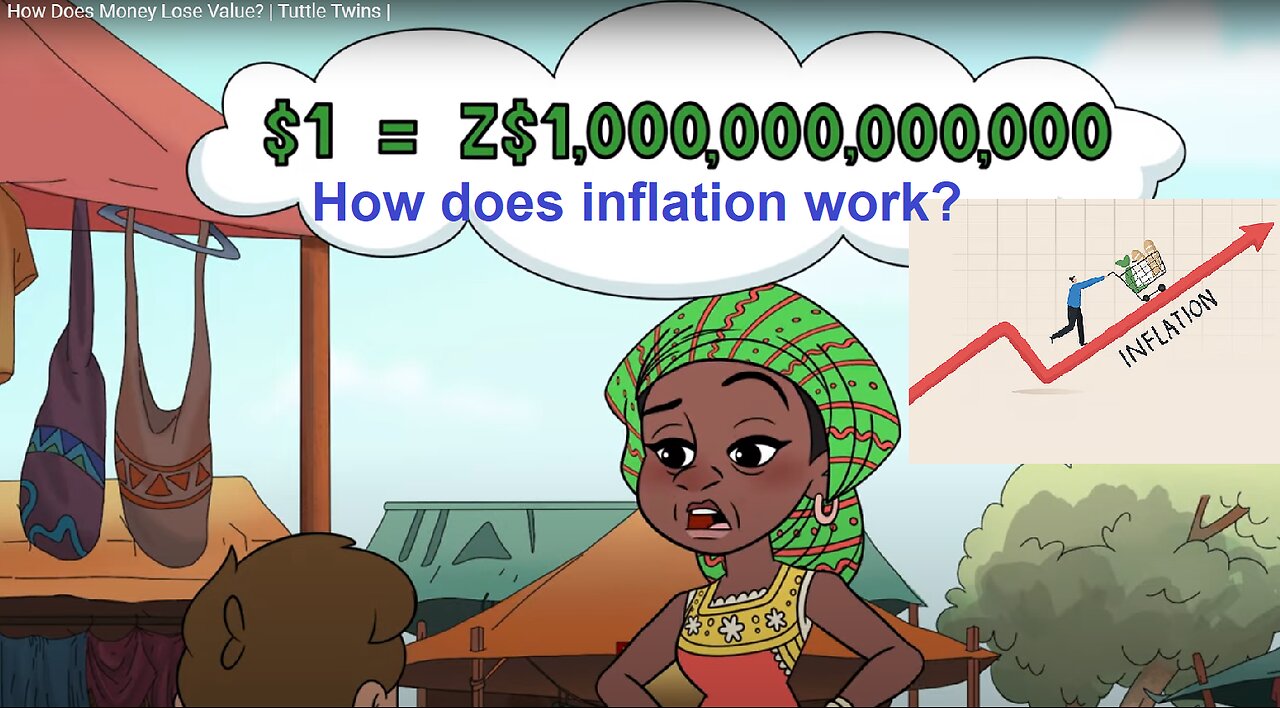 How Does Money Lose Value