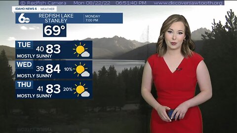 Anna's Tuesday August 23, 2022 forecast