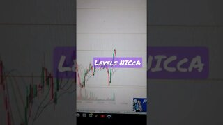 Level Money 💰 FIBONICCA