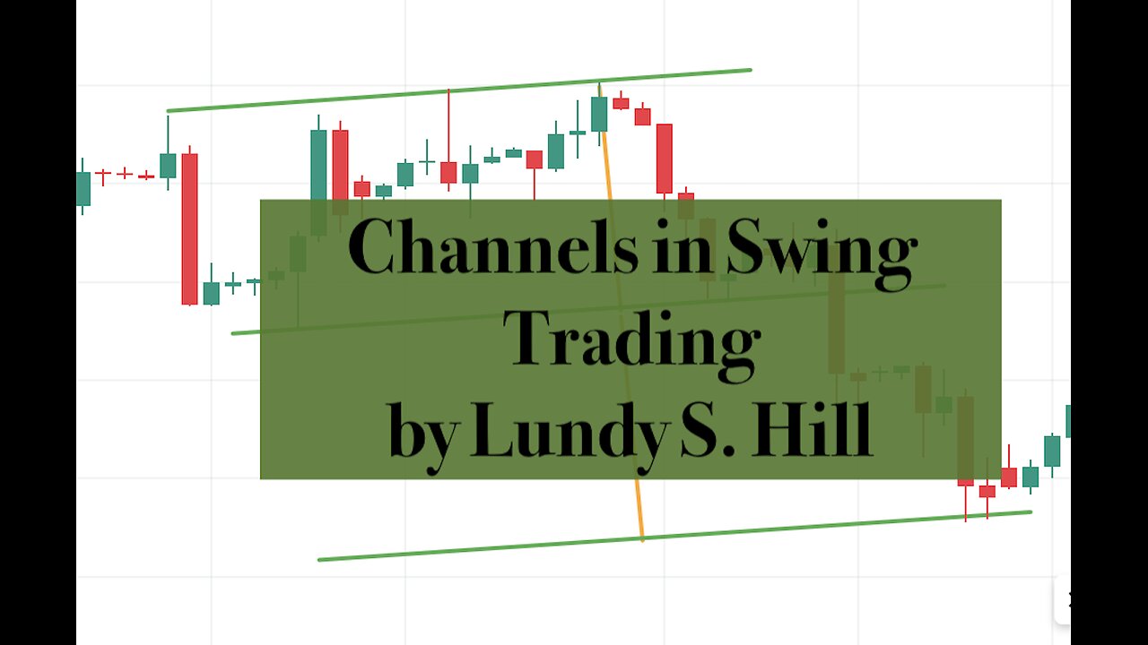 ES Price Channels, 26Jun24