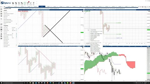 Bitcoin (BTC) Cryptocurrency Price Prediction, Forecast, and Analysis for June 7th, 2021