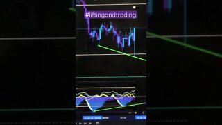 How to Make Gains