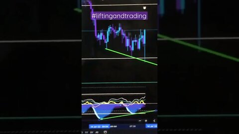 How to Make Gains
