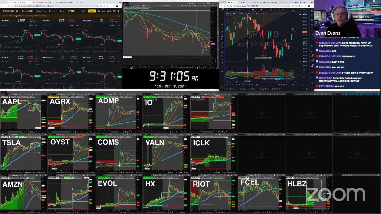 Live: Day Trading $$$ Stock Market