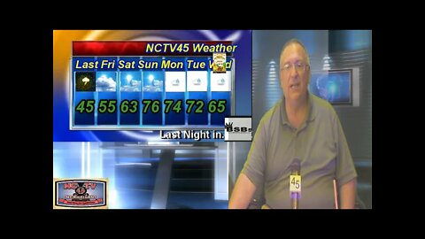 NCTV45’S LAWRENCE COUNTY 45 WEATHER FRIDAY APRIL 30 2021