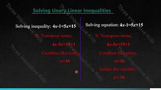 8th Grade Math | Unit 9 | Solving Inequalities | Lesson 9.4.1 | Inquisitive Kids