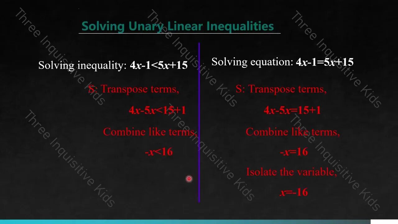 8th Grade Math | Unit 9 | Solving Inequalities | Lesson 9.4.1 | Inquisitive Kids