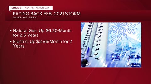 Storm last February will raise our power prices for 2+ years