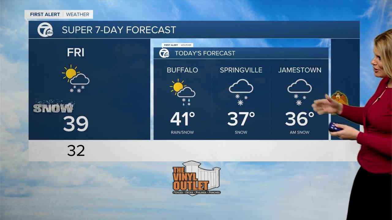 7 First Alert Forecast 5 a.m. Update, Friday, November 19