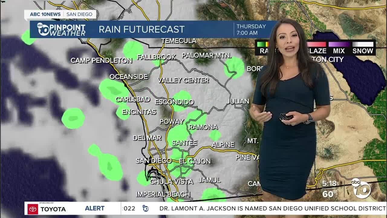 ABC 10News PinPoint Weather With Meteorologist Angelica Campos