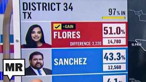 Democrats Keep Taking South Texas For Granted