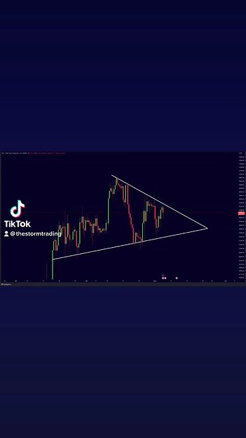 #Bitcoin Calm Before the Storm!🚨