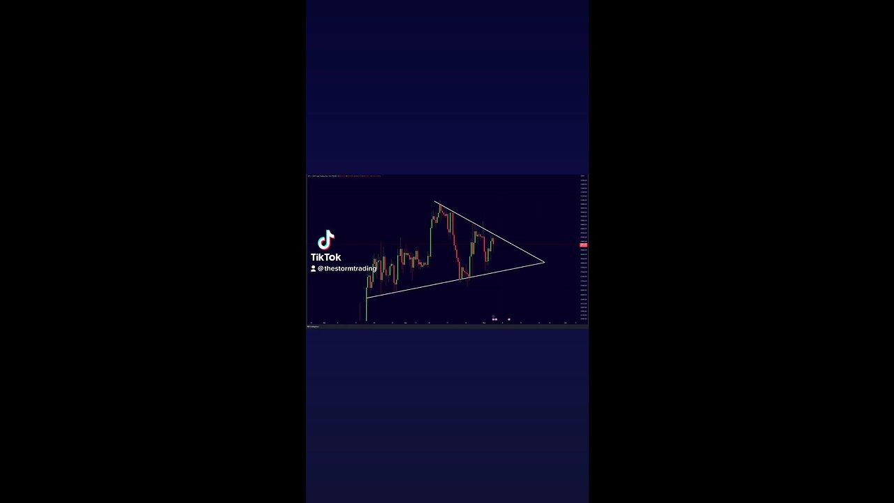 #Bitcoin Calm Before the Storm!🚨