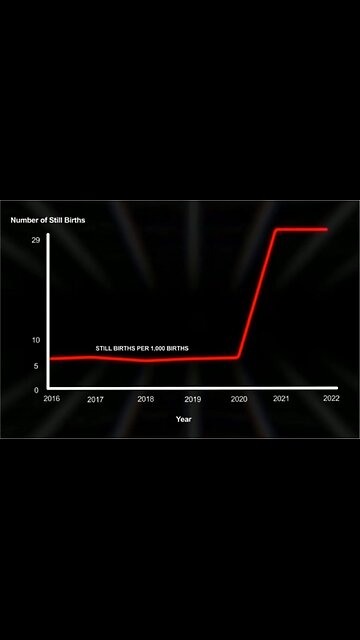 “Next time you go to the grocery store, please look out for this label & DONT go near it”