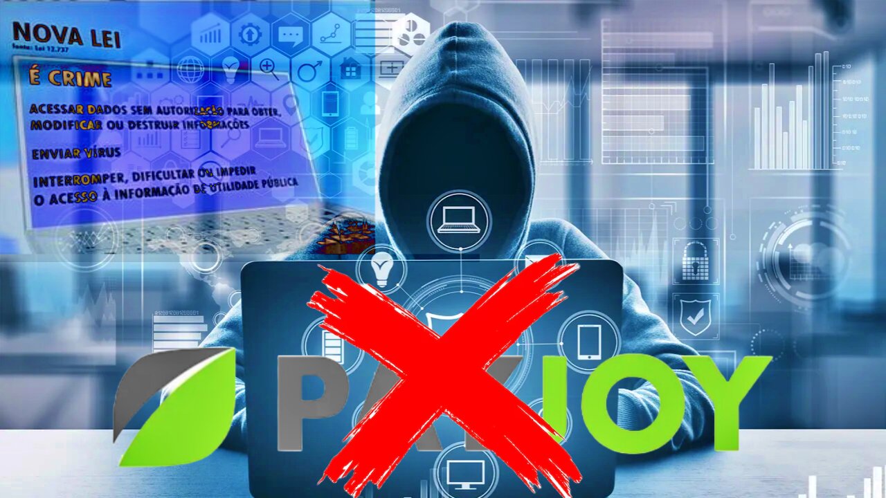 CELULAR ESTÁ SENDO ESPIONADO! MDM KG PayJoy a fraude explicada.