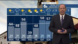 Scott Dorval's Idaho News 6 Forecast - Sunday 3/6/22