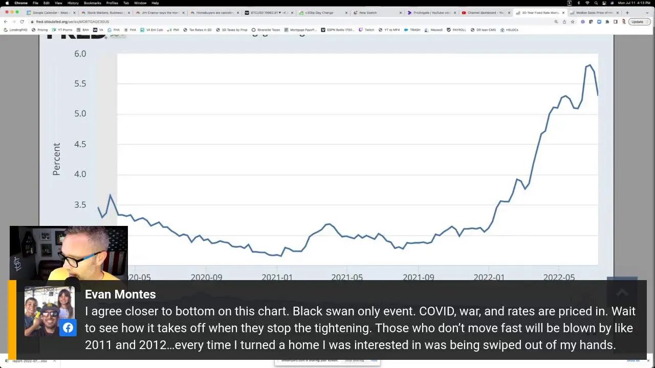 Are we closer to the bottom or the top of this real estate cycle?