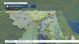 WMAR-2 News Weather Update