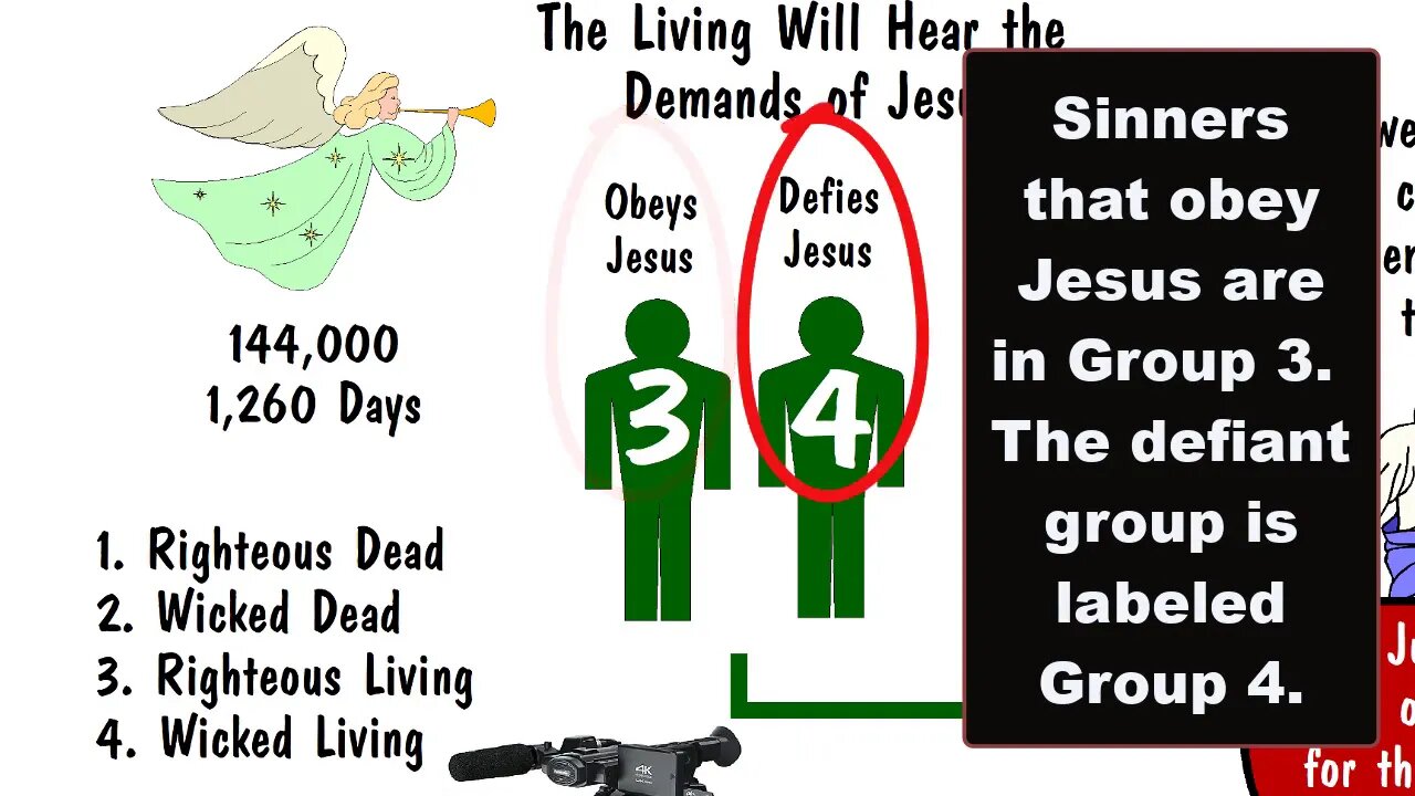 A visual explanation of the 17 Prophecies Chart - Apocalyptic Prophecies (10/10)