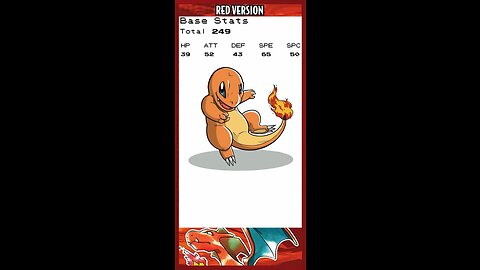 Part 1.5: Charmander Overview