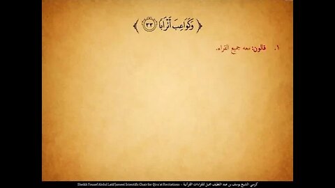 233 ‏‏الربع المائتان وثلاث وثلاثون عم يتساءلون