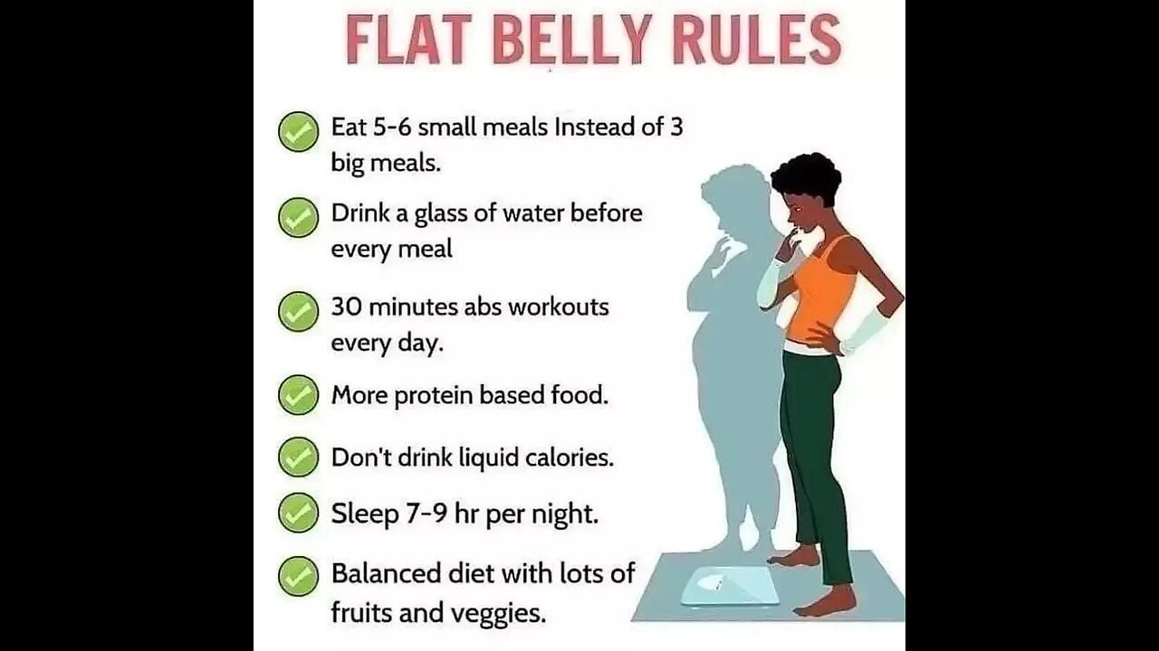 Smoothie and keto Diets