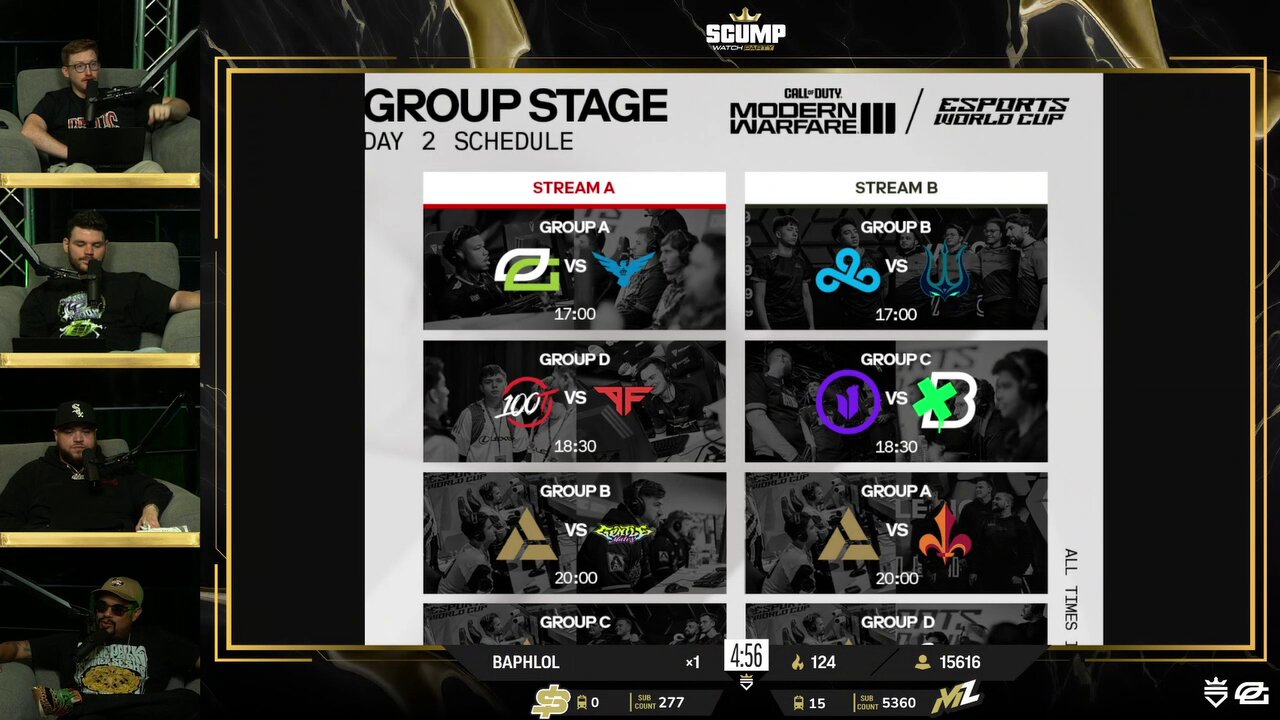 🔴(LIVE) DAY 2 MW3 Esports World Cup LIVE From the Heczquarters!"
