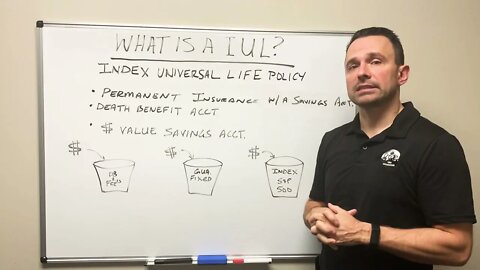 What is a IUL? - Index Universal Life Policy (simple)