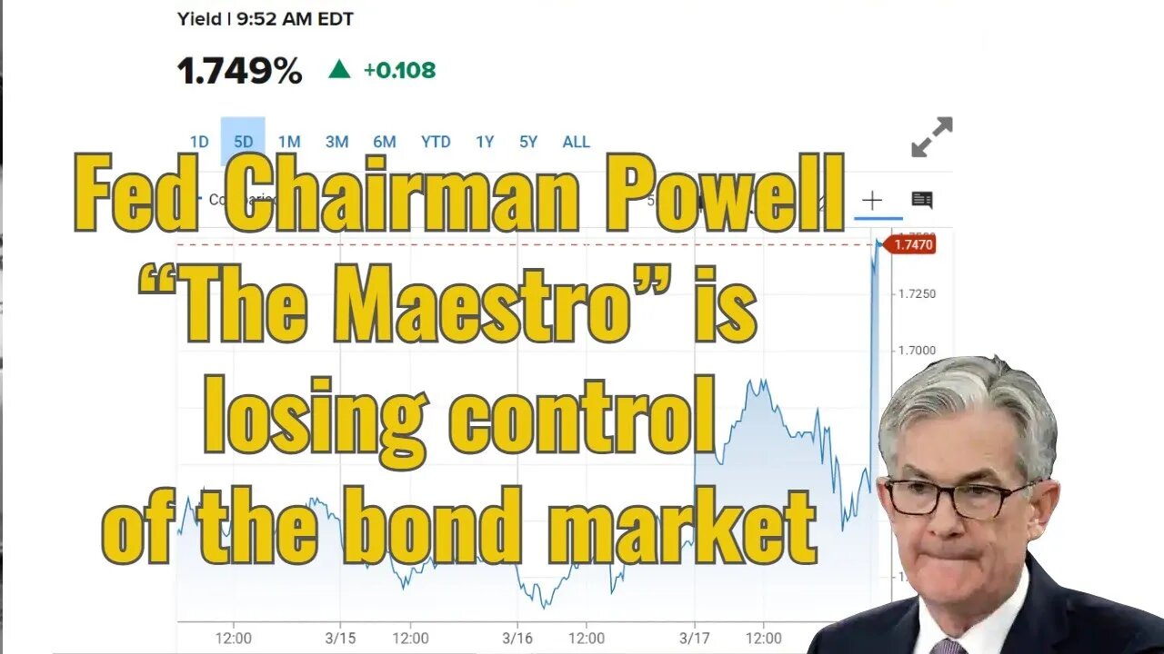 Fed Chairman Powell “The Maestro” is losing control of the bond market