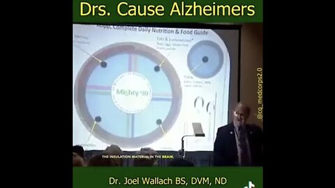 Doctors Cause Dementia! Dr. Joel Wallach