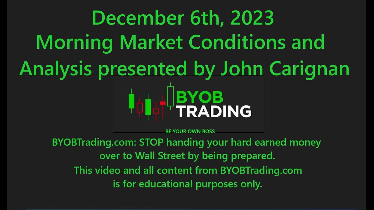 December 6th, 2023 BYOB Morning Market Conditions & Analysis. For educational purposes only