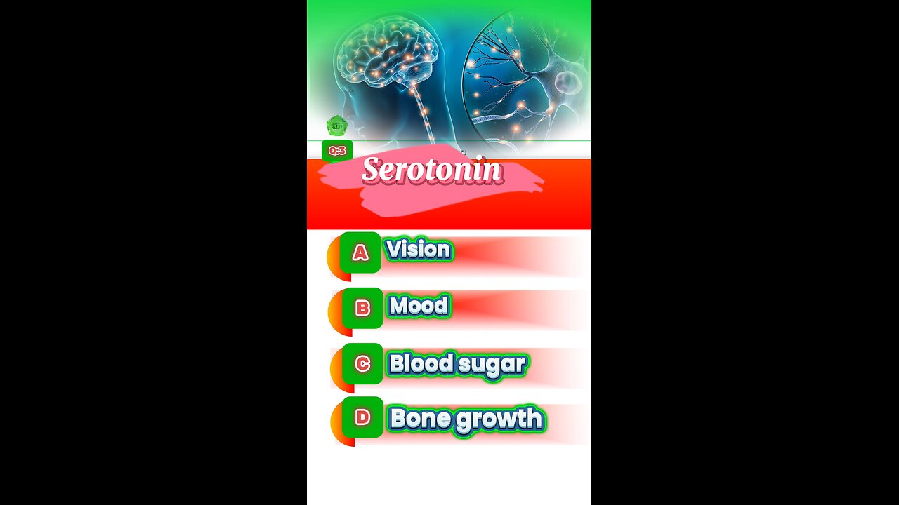 What is serotonin ? Serotonin MCQS: sleep medication #serotonin #emergencydrugs