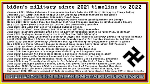 biden's military since 2021 timeline to 2022