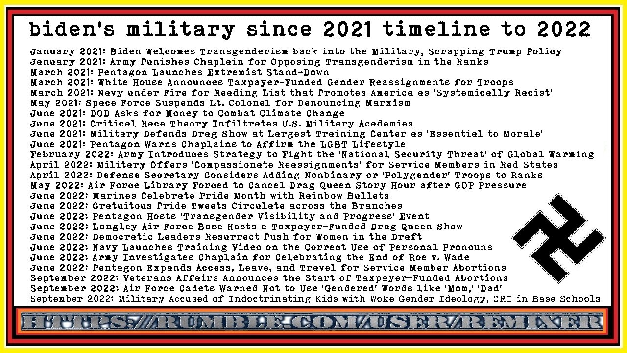 biden's military since 2021 timeline to 2022