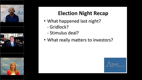 Talking Data Episode #18: Election Night Recap