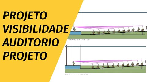 Curva de visibilidade auditorio projeto