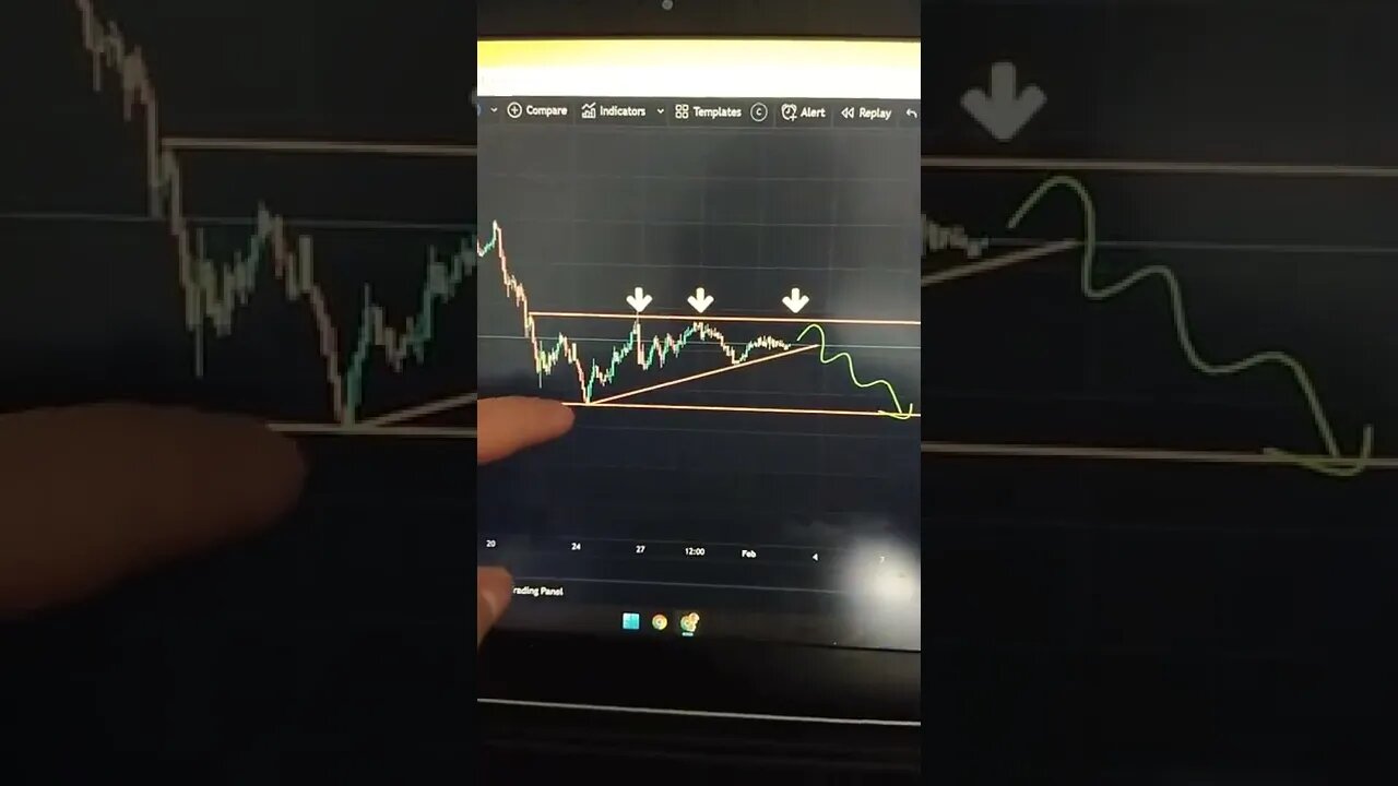 MATIC 🤬 Crypto #shorts