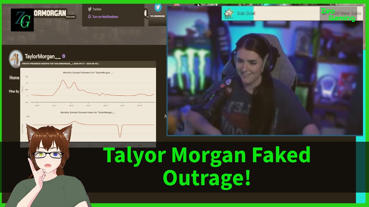 Talyor Morgan Creates Fake Outrage in Valorant!