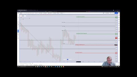 Orion Protocol (ORN) Cryptocurrency Price Prediction, Forecast, and Technical Analysis - Aug 20 2021