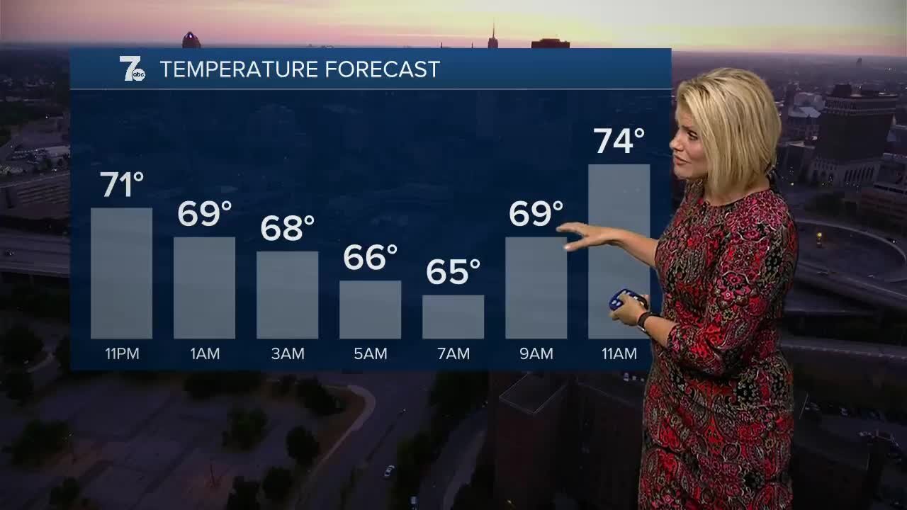7 Weather 11pm Update, Friday, July 1