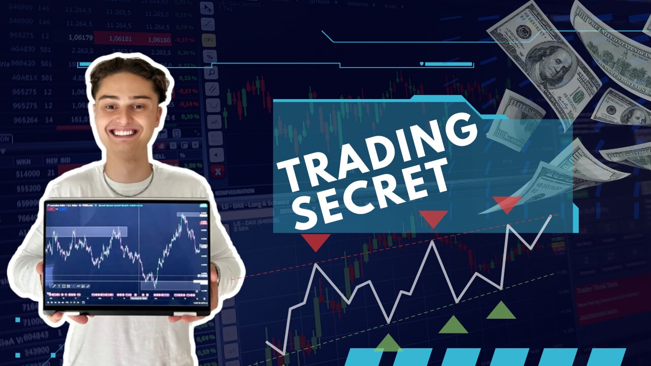 Simple Trading Method that Turned $358 into $4416